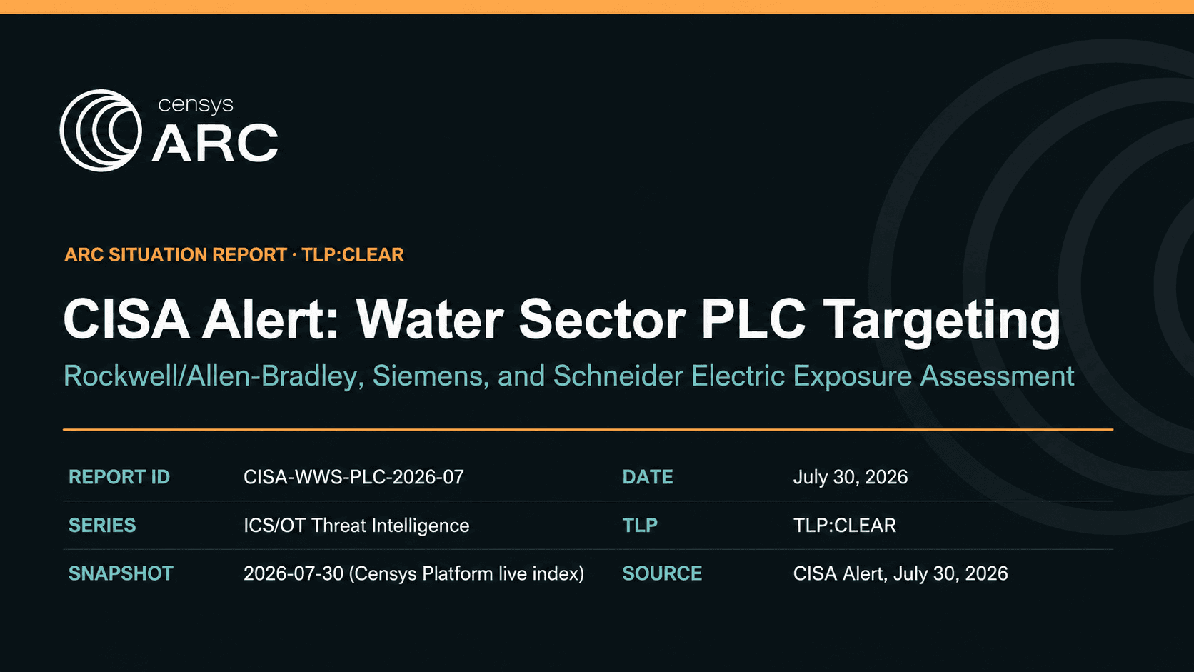 CISA Warns: 10K+ PLCs Exposed in Water Sector