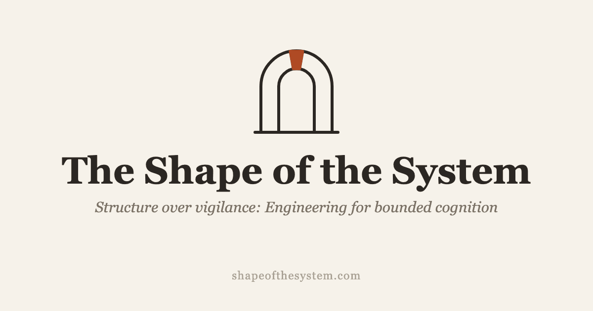 Bounded Cognition: Why Your 4-Slot Mind Shapes Software Engineering