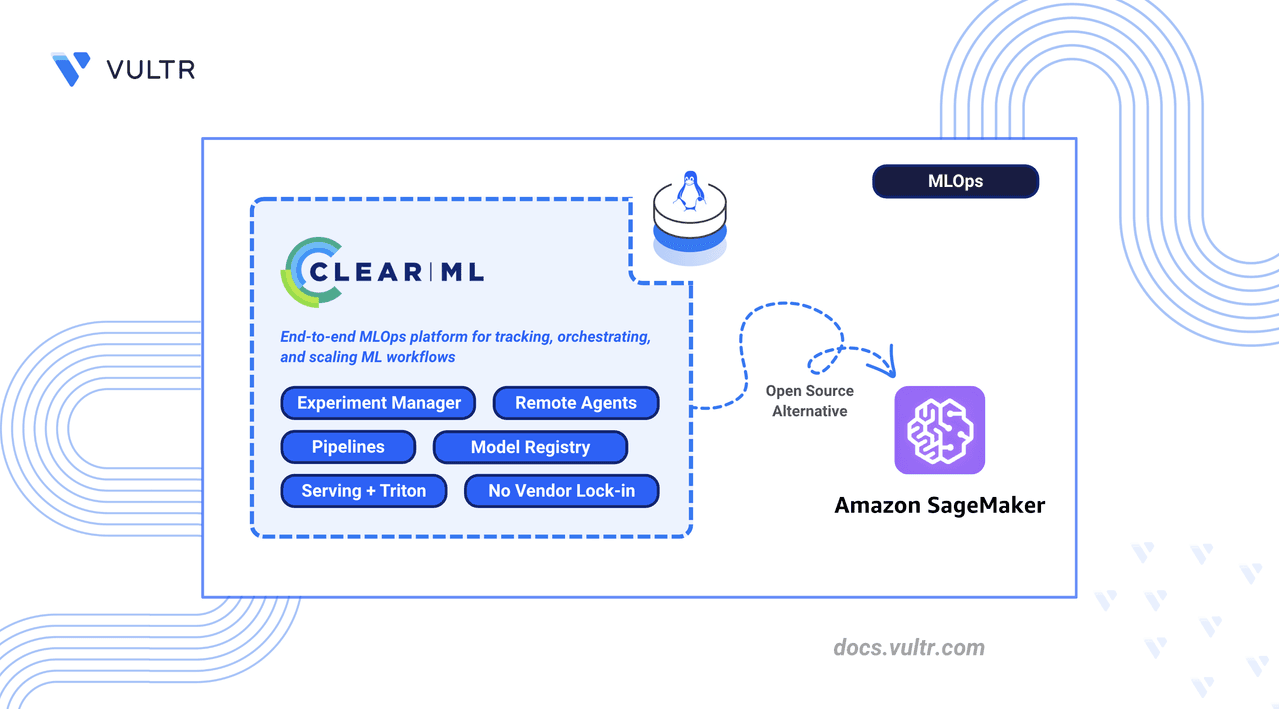 Deploy ClearML as an AWS SageMaker Alternative on Ubuntu