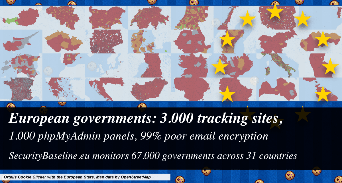 3,000 EU Gov Sites Leak Cookies, 1,000 phpMyAdmin Panels Exposed